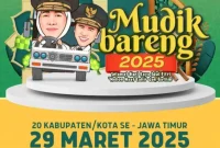 Mudik gratis Pemprov Jatim.